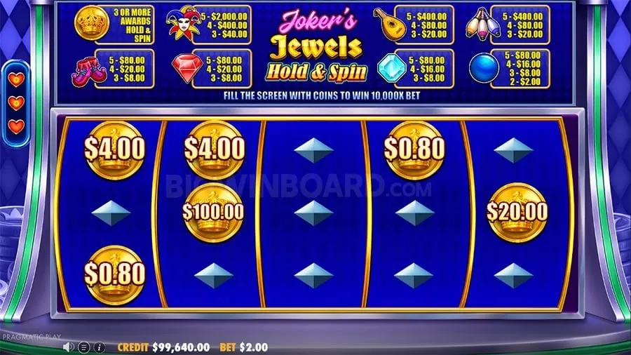 Strategies for PHTAYA Slot Games